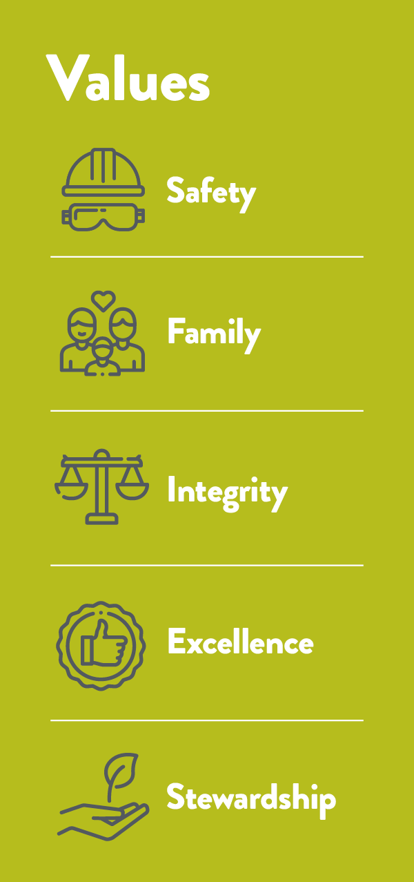 The Company Values Include Safety, Family, Integrity, Excellence And 